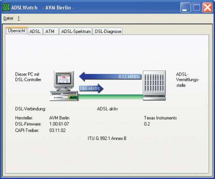 Bei ADSL können Sie mehr Daten empfangen als senden. Das entspricht im Normalfall dem Surfverhalten der Internetnutzer. 