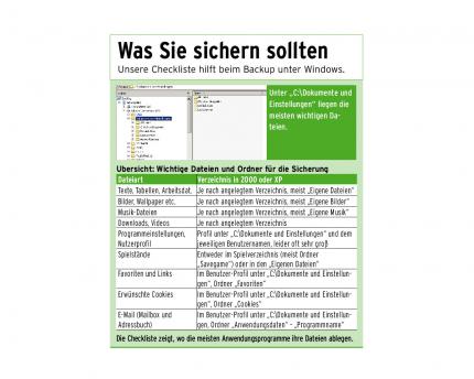 Backup ohne Stress