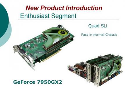 Geforce 7950 GX2 angekündigt