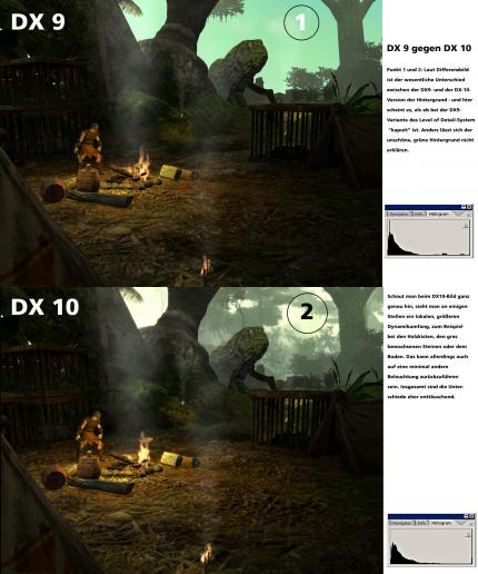 Aktuelle PCGH-DX10-Roadmap