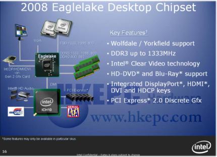 Feature-Überblick zu 'Eaglelake' Quelle HKEPC.com