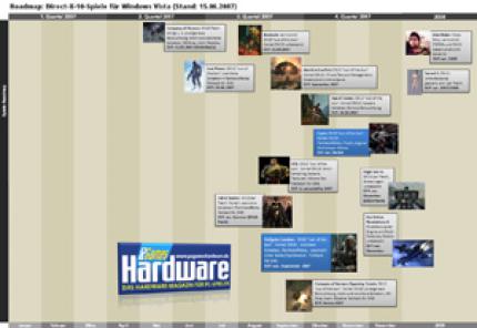 Das Bild ist nur eine Vorschau, als Download finden Sie die Roadmap in voller Auflösung.