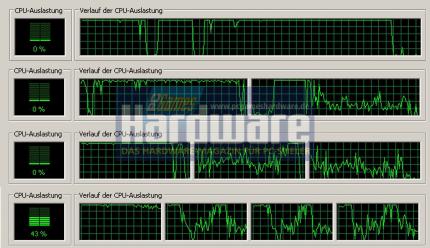 Flight Simulator X nutzt mit dem Patch mehrere Kerne problemlos