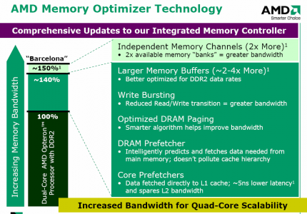 AMD: Neue Details zum Barcelona