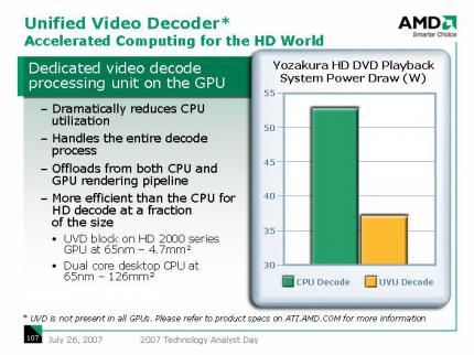 AMD Präsentation zum Universal Video Decoder (Bild: Planet 3D Now)