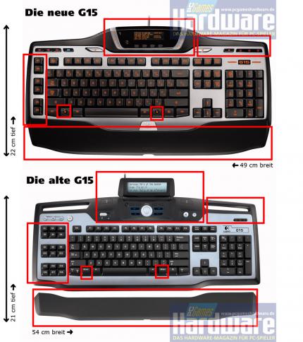 G15 alt gegen G15 neu