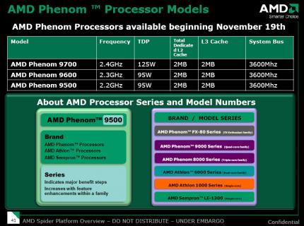 Infos zum Phenom (10)