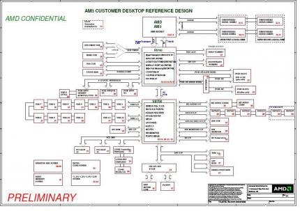 (Bild: AMD / Dailytech)
