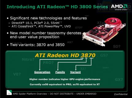 AMD-Launchpräsentation HD38x0-Reihe (Bild: PCGH)