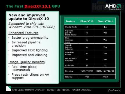 AMD-Launchpräsentation HD38x0-Reihe (Bild: PCGH)