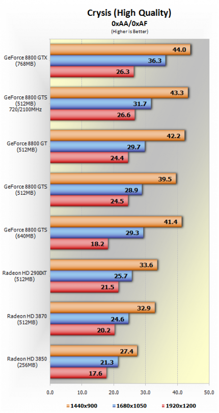 (Bild: techspot.com)