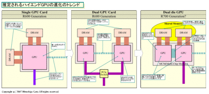 (Bild: pc.watch.co.jp)