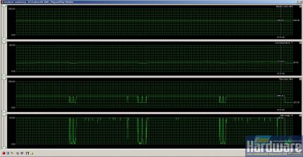 Die Temperaturen nach 20 Minuten 3D Mark 06 im Loop. (Bild: PCGH)