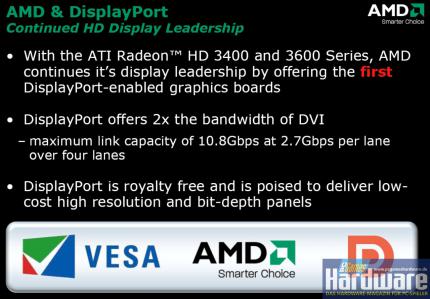 HD3400/HD3600: Native Unterstützung für Display-Port (Bild: PCGH)