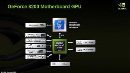 Geforce 8200: Erste Boards werden bereits gelistet (Bild: Expreview)