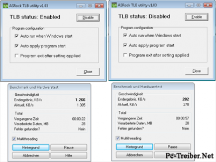 Asrock TLB-Utility: Bei ausgeschaltetem TLB-Patch stieg die Leistung im Test von pc-treiber.net deutlich