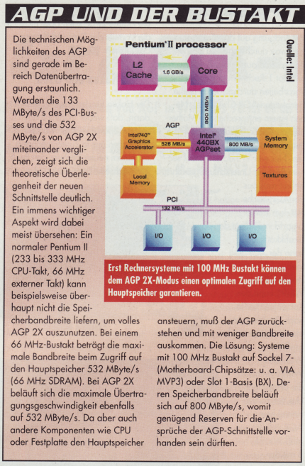 PCGH-Retro: Die Wahrheit über die AGP-Schnittstelle