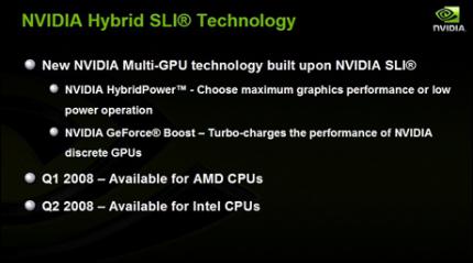 Nvidia Hybrid-SLI