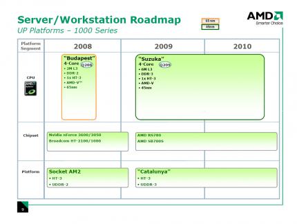 Für 1P-Server sind auch 2010 'nur' vier Kerne vorgesehen. Suzuka dürfte in ähnlicher Form auch für den Desktop erscheinen.