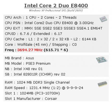 1.231 MHz sind die bisher höchste, bestätigte Taktfrequenz eines DDR3-Speichermoduls.
