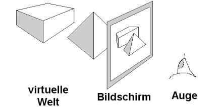 PCGH-Retro: 3D-Lexikon, Teil 1