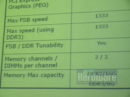 'Tunability - yes': Intel bestätigt OC-Potenzial des P45 (Bild: PCGH)