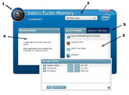 Intels neue Turbo-Memory-Software soll Windows Vista schneller machen. (Bild: Intel)