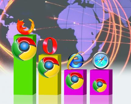 Seit dem 02.09.2008 ist eine Beta-Version des Google-Browsers Chrome verfügbar.