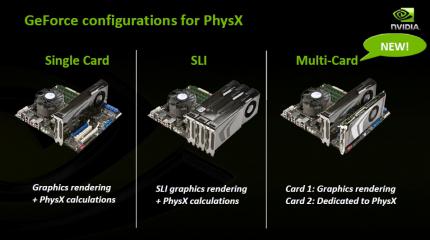 Geforce Release 180: Neue Physx-Option