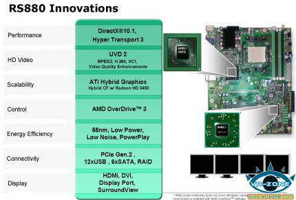 Im Internet sind erste detaillierte Informationen über AMDs 880G-Chipsatz aufgetaucht. 