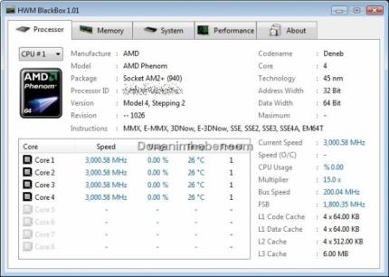 3 GHz- Der Standardtakt eines AMD Phenom II X4 940 (Bild: Donanimhaber.com)