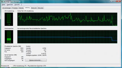 Burnout Paradise (PC): Unser C2D E8500 war bei weitem nicht voll ausgelastet (Option: CPU-Verlauf - Alle CPUs in einem Diagramm)