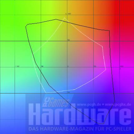 Viewsonic VA2626wm