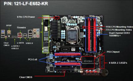 P55 Micro-ATX-Platine mit Sockel LGA1156 von EVGA