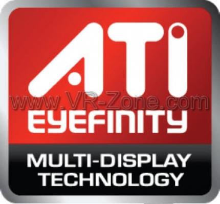 Evergreen Cypress: Radeon HD 5850 und 5870 mit Eyefinitiy