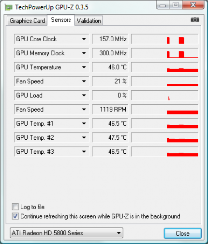 Radeon HD 5850: Temperatur im Leerlauf