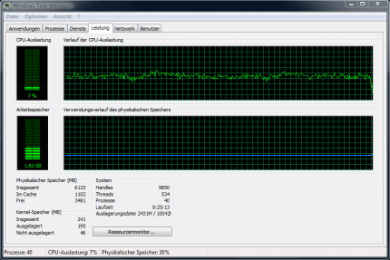 Need for Speed - Shift: Mehr als zwei Kerne werden laut Taskmanager nicht ausgelastet