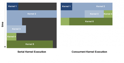 Nvidia Fermi (13)