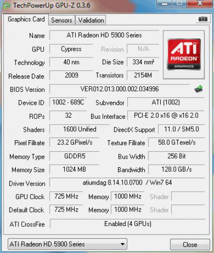 Crossfire-Benchmark:2 x Ati Radeon HD 5970 (11)
