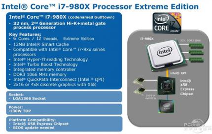 Core i7-980X: 6-Kern-CPU bereits im März 2010?