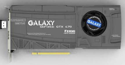 Galaxy Fermi-Event