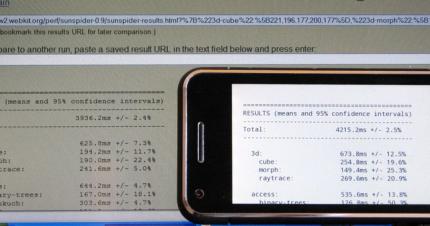 MeeGo samt Intel-CPU-Handy im Sundspider-Test.