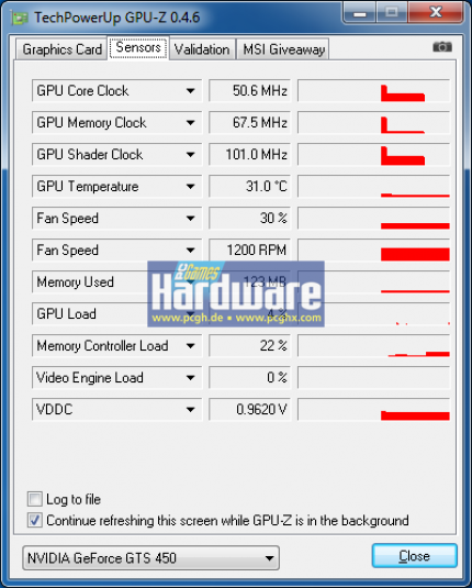 GPU-z-2 GTS 450 260.52