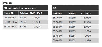 Straight Power E8 Preise