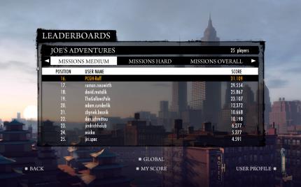 Mafia 2 DLC Joe s Adventures: die Steam'sche Rangliste