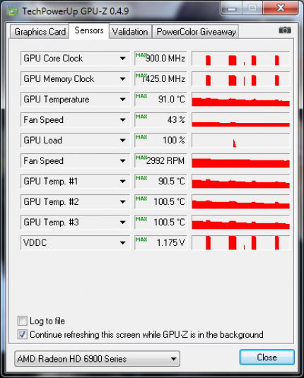 Radeon HD 6970 übertaktet: WoW mit 4x SGSSAA