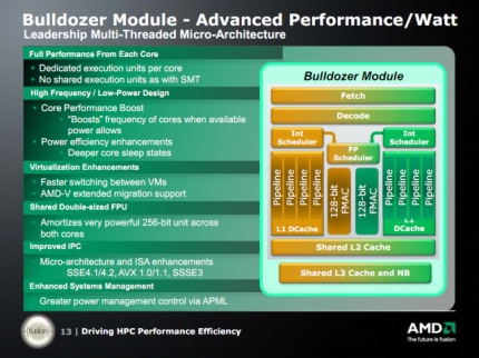 AMD Bulldozer (1)