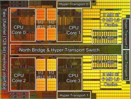 Mit Deneb gelang der K10-Architektur der Durchbruch und AMD konnte wieder Erfolge verbuchen. Ein auf 7344.5MHz übertakteter AMD Phenom II X4 965 BE ist derzeit die der HWBot-Rekordhalter für AMD-CPUs.