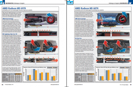 PCGH 11/2011 (6)