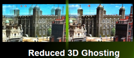 Die neuen Monitore reduzieren das 'Ghosting' von 3D-Bildern.